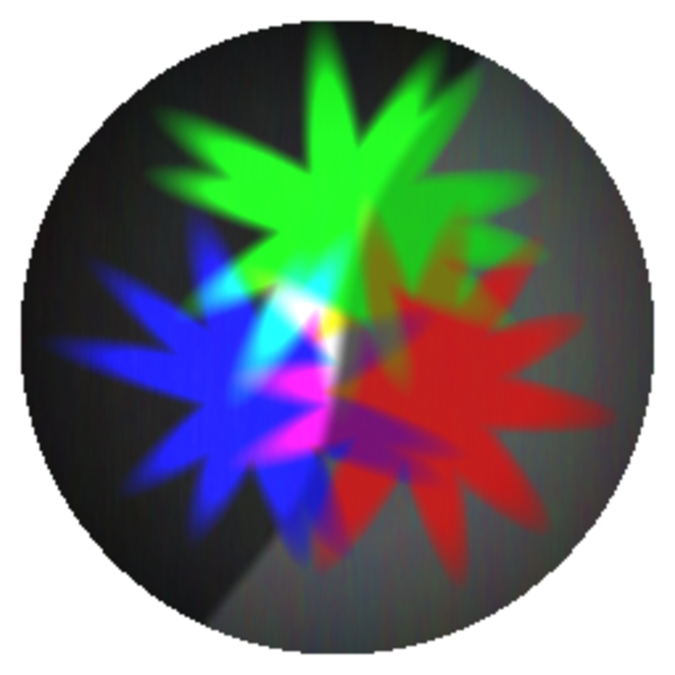 What Is A Splat Map Maps Model Online